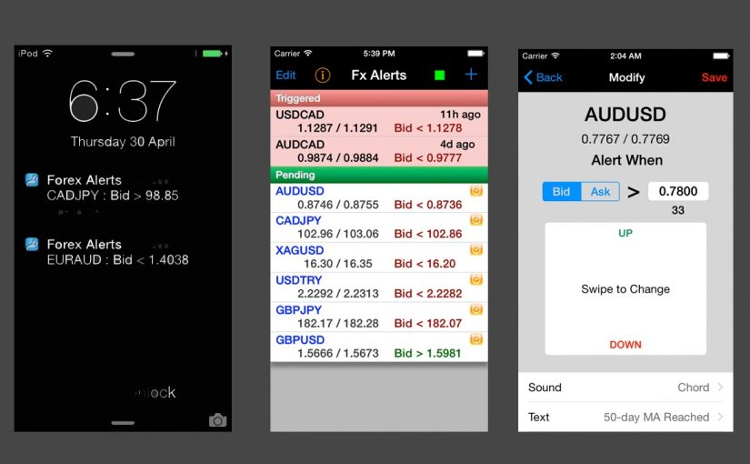 Fare trading su iOS e Android